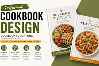 do cookbook formatting, cookbook editing, book formatting, cookbook design
