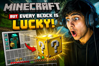 create thumbnails, perfect for all types of content