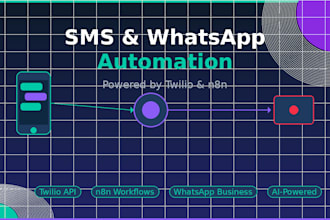 build SMS and whatsapp automation workflows using twilio and n8n