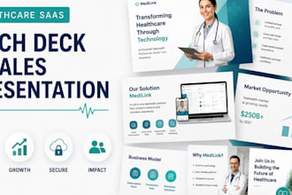 create healthcare saas pitch deck and sales presentation