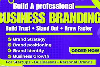 create your business branding strategy and professional brand identity