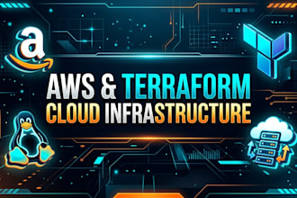 build cloud infrastructure using terraform and AWS