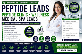 generate peptide leads peptide clinic wellness medical spa leads