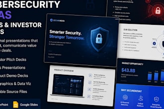 design cybersecurity saas sales and investor deck presentations