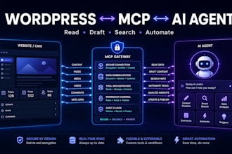 build a wordpress mcp server integration for your ai agent