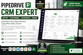 setup crm pipedrive automation
