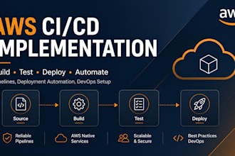 build a secure cicd pipeline with github actions or jenkins