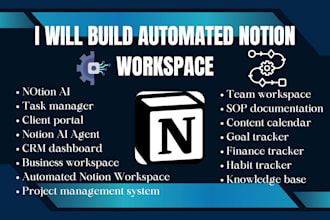 build automated notion workspace, workflows, template for project management
