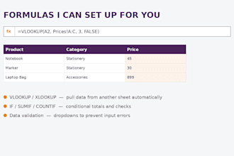 create excel formulas to automate your calculations