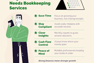 provide professional bookkeeping and financial reporting services