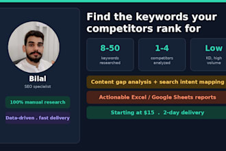 find easy to rank keywords and competitor SEO secrets