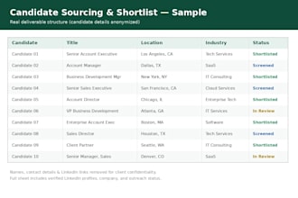 source and screen top candidates for your recruitment agency