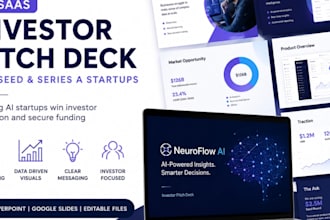 create an ai saas fundraising pitch deck presentation for investors