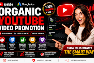 do organic youtube video promotion for channel growth