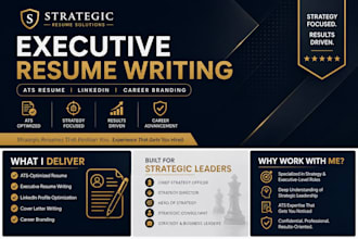 write an ats optimized  resume, CV, and linkedin profile