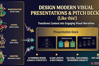 design modern ai presentation slides using gamma app and powerpoint