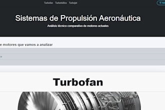 build a custom website with php database and user management