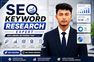 do kgr SEO keyword research for easy ranking