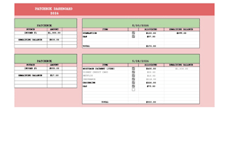 create a personalized, editable debt payoff spreadsheet