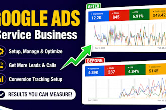 run google ads for junk removal, roofing, restoration, tree and local service
