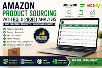 do amazon product sourcing with ROI and profit analysis