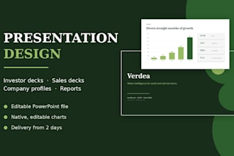 redesign your powerpoint presentation professionally