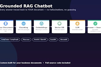 build a custom rag chatbot that answers questions strictly from your doc
