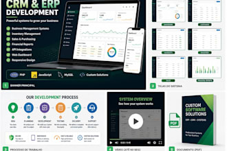 build a custom PHP web application for your business