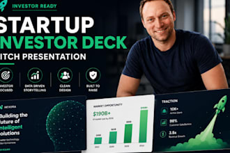 startup investor deck, business pitch presentation, venture capital deck