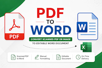 convert scanned PDF or image to editable word