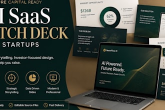 create a venture capital ready ai saas pitch deck presentation