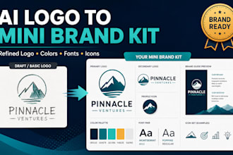 turn your ai generated logo into a professional mini brand kit