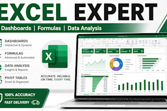 build excel dashboards and reports using aiassisted tools