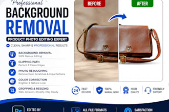 edit amazon, shopify product images with photoshop