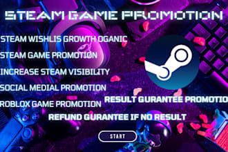steam game promotion, steam wishlist, steam game marketing, steamgame visibility