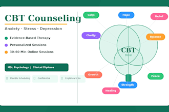 provide cbt counseling for anxiety stress and depression