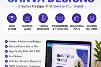 design canva graphics and branding materials