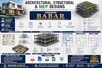 do residential, commercial city county permit or construction drawings
