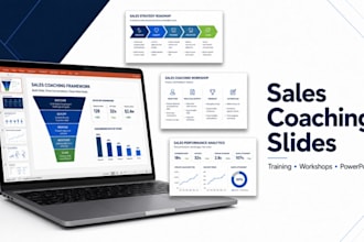 create sales coaching presentation, sales training workshop slides