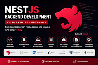 be your expert backend developer in nestjs typescript mysql mongodb