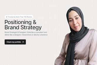 develop your brand strategy and positioning