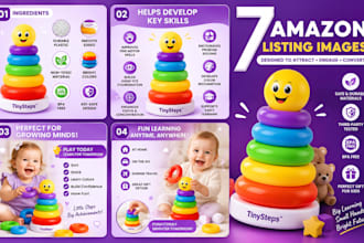 do amazon product listing images, amazon infographic, listing images design