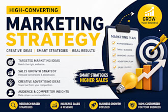 create a sales and marketing strategy