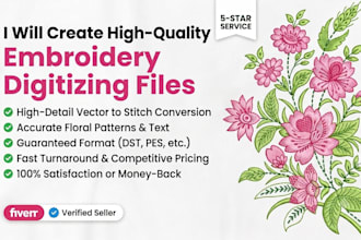 create high quality embroidery digitizing files