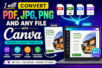 convert PDF jpg png and any file into an editable canva template