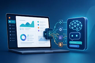 integrate ai features into your app or website