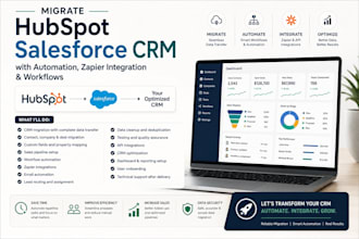hubspot crm gorgias integration
