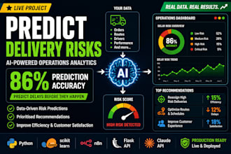 predict delivery risks and improve kpis