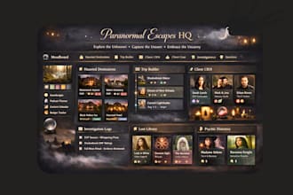 design templates, notion dashboards and brands
