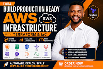 build production ready AWS infrastructure using terraform iac